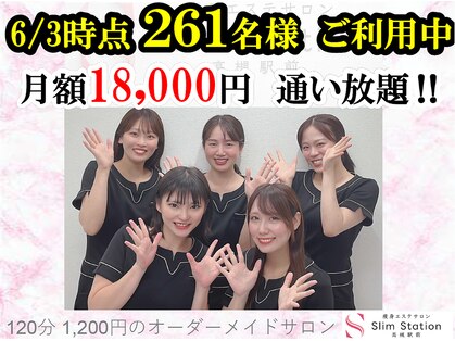 スリムステーション 高槻駅前(Slim Station)の写真