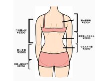 ヘアモード キクチ 銀座店(HAIR MODE KIKUCHI)の雰囲気（肩～腰まで、二の腕～指先まで、施術可能です！）