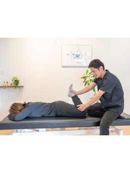 O脚・X脚を改善したい