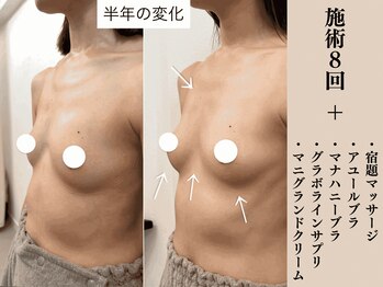 ソワ(soie)/バストサロン卒業を目指して