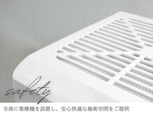 はあとねいる 春日大野城店の雰囲気(全席に集塵機を設置しております。)