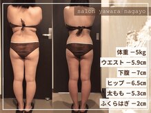 ヤワラ 長与店(yawara)/ハイパーナイフBefore After