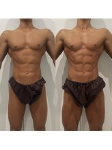 ベリッセ(Belisse)/大会前　選手　必見！