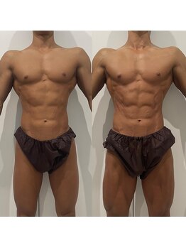 ベリッセ(Belisse)/大会前　選手　必見！