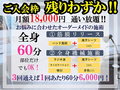スリムステーション 高槻駅前(Slim Station)の写真