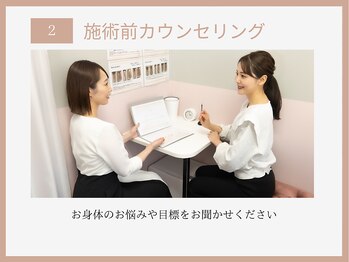 スリムライン 山形店(The Slim Line)/カウンセリング