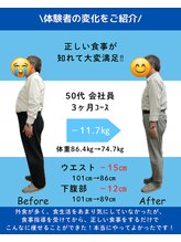 あおぞら鍼灸整骨院/ダイエットコース　お客様の声22