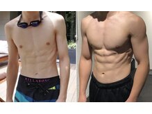 ターミナルジム アンド ビューティーサロン(TERMINAL GYM&BEAUTY SALON)/お客様の体の変化