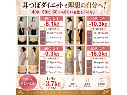 リカバリー和(リカバリーNagomi)の写真