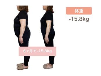整体院 ひなどり/6ヶ月で-15.8キロ達成!