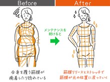パナケアストレッチ 渋谷神泉店の雰囲気（「筋膜リリース×深層ストレッチ」の専門です！）