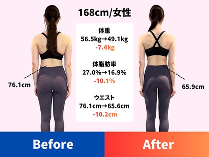 パーソナルビューティージム 麹町 市ヶ谷店の写真