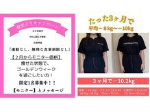 スイッチ(Switch)の雰囲気（２/14(土)17:00限定一５kgを目指すモニター募集！モニターと記入）