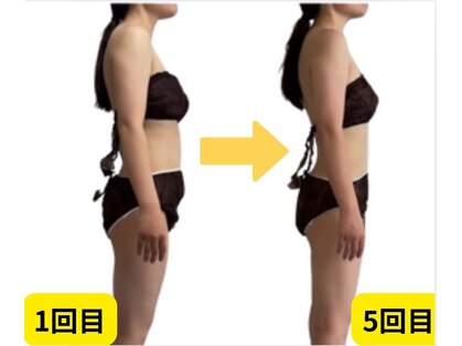 ヨサパーク リヒ 南橋本店(YOSA PARK Lihi)の写真