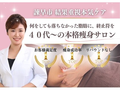 ビューティーワンド ココ(Beauty Wand COCO)の写真
