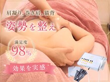 リーズリアン(Rises Lien)