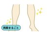 【メンズ限定】ハーフパンツを格好よく履きこなし☆両脚まるごと脱毛¥9800→