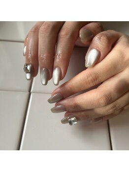 トライアンフ(TriumpH)/magnet design