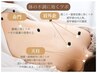 【体質ケア鍼灸】辛い頭痛.首.背中.肩こり集中ケア30分7700円→5500円