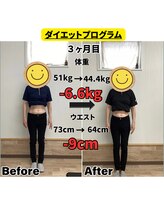 すまいむ整体院/ダイエットプログラム