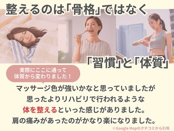 麻生駅上鍼灸整骨院