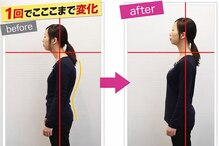 彩り整骨院 アンド ボディメイクLABO整体院