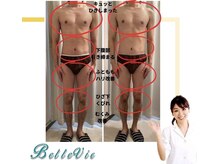 ベルヴィー(Belle vie)/男性デリケートゾーンケア120分