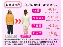 はりきゅう整体サロン あき/実績紹介１
