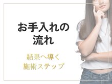 Julien千葉店【オーダーメイド痩身】ダイエット/美脚/全身痩せ/【お手入れの流れ】[千葉/痩身]