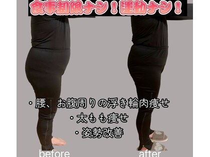 ヨサパーク ビセ 鴻池新田店(YOSA PARK Bice)の写真