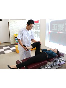 体の歪みをとりたい