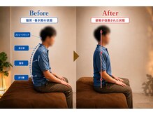 笑う門 新小岩店の雰囲気（結果重視の本格施術。確かな技術であなたの不調を改善します。）