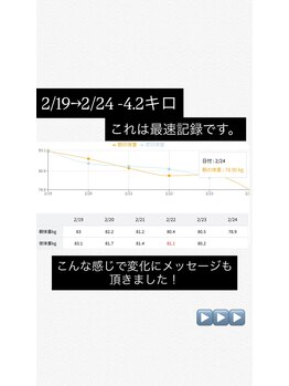 凛と慶/お客様の声-長居・あびこ
