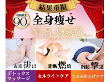 ビバ 松本店(VIVA)