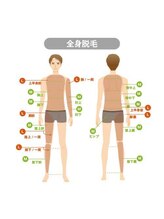 ビューティーリバース FORMEN 東戸塚店/メンズ全身脱毛
