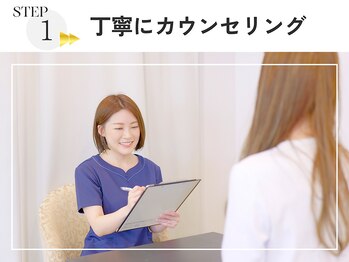 Julien千葉店【オーダーメイド痩身】ダイエット/美脚/全身痩せ/口コミ◎丁寧なカウンセリング