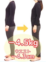 札幌産後骨盤矯正 マタニティ整体 アレイズ/‐4.5kg・ウエスト‐4.3cm/産後