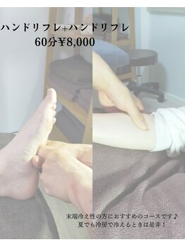 フォーゲットタイム(forget time...)/ハンドリフレ+フットリフレ60分
