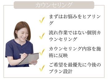 Julien千葉店【オーダーメイド痩身】ダイエット/美脚/全身痩せ/ヒアリング~プラン設計まで