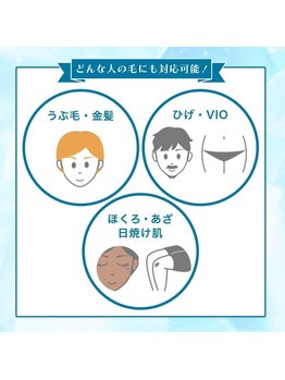 トトノエ プラス 新横浜店(TOTONOE+)/メンズの濃くて太い毛にも最適