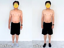 モア 札幌澄川店(MORE)/パーソナルジムMORE BeforeAfter