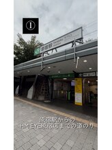 ハルキミナトアイ 原宿(HARUKI MINATO EYE)/原宿駅からの道のり