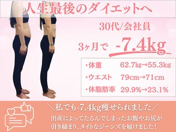 カイト(Kaito)/30代/会社員