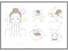 【月1のご褒美に♪】贅沢プレミアム全身フルコース120分￥9800