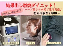 ヨサパーク リヒ 南橋本店(YOSA PARK Lihi)