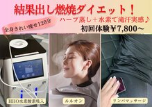 ヨサパーク リヒ 南橋本店(YOSA PARK Lihi)