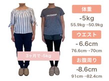 整体院 ひなどり/３ヶ月で-5キロ