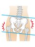 骨盤矯正（宮原限定メニュー）