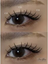 フーフロー(Fooflow)/フラットラッシュ120本