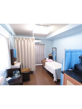 サイズダウンを目指したい